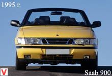 Photo Saab 900