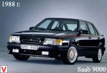 Photo Saab 9000