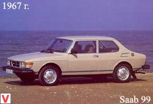 Saab 99