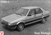 Seat Malaga