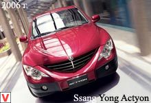 Ssang Yong Actyon