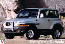 Photo Ssang Yong Korando