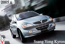 Ssang Yong Kyron