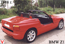 BMW Z1