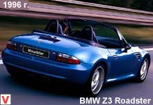 Photo BMW Z3