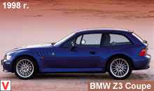 Photo BMW Z3