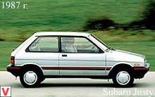 Subaru Justy