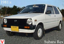 Photo Subaru Rex / Jumbo