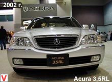 Photo Acura RL