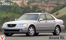 Photo Acura RL