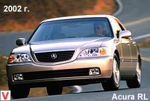 Photo Acura RL