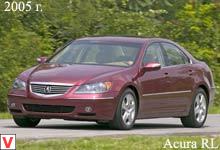 Photo Acura RL