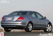 Photo Acura RL