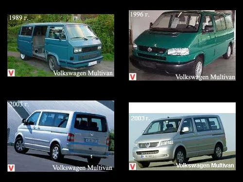 Photo Volkswagen Multivan