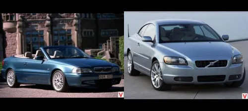 Photo Volvo C70