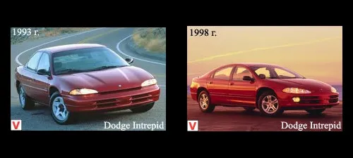 Photo Dodge Intrepid