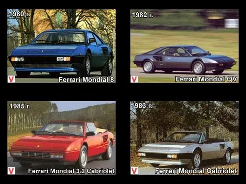 Photo Ferrari Mondial