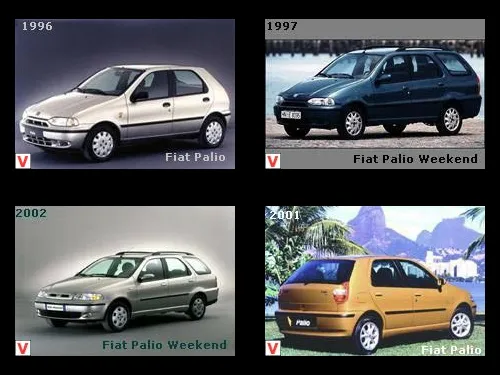 Photo Fiat Palio