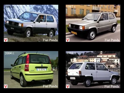 Photo Fiat Panda