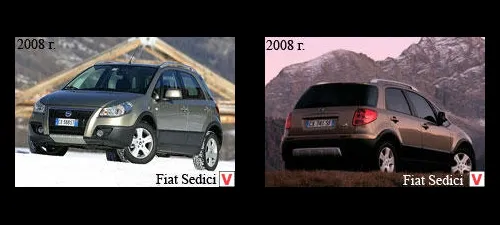 Photo Fiat Sedici