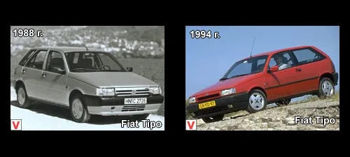 Photo Fiat Tipo