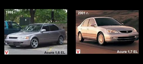 Photo Acura EL