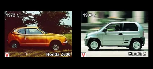 Photo Honda Z