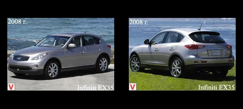 Photo Infiniti EX35