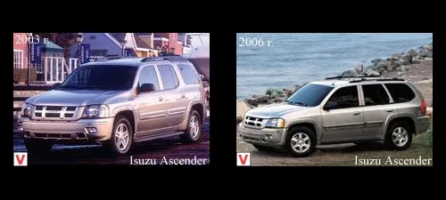 Photo Isuzu Ascender