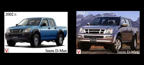 Photo Isuzu D-Max