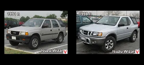 Photo Isuzu Wizard