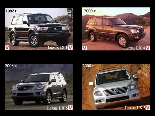 Photo Lexus LX