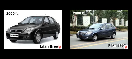 Photo Lifan Breez (520)