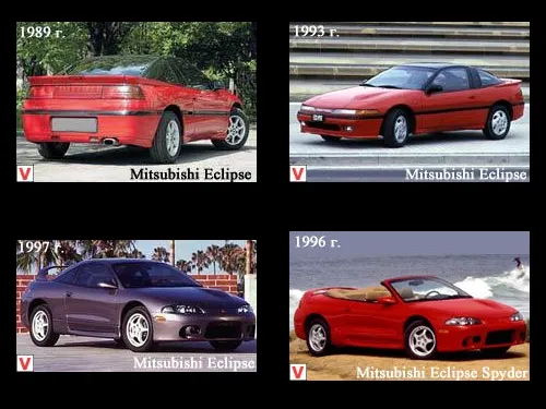 Photo Mitsubishi Eclipse