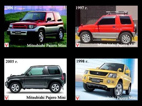 Photo Mitsubishi Pajero Mini