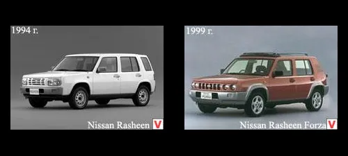 Photo Nissan Rasheen